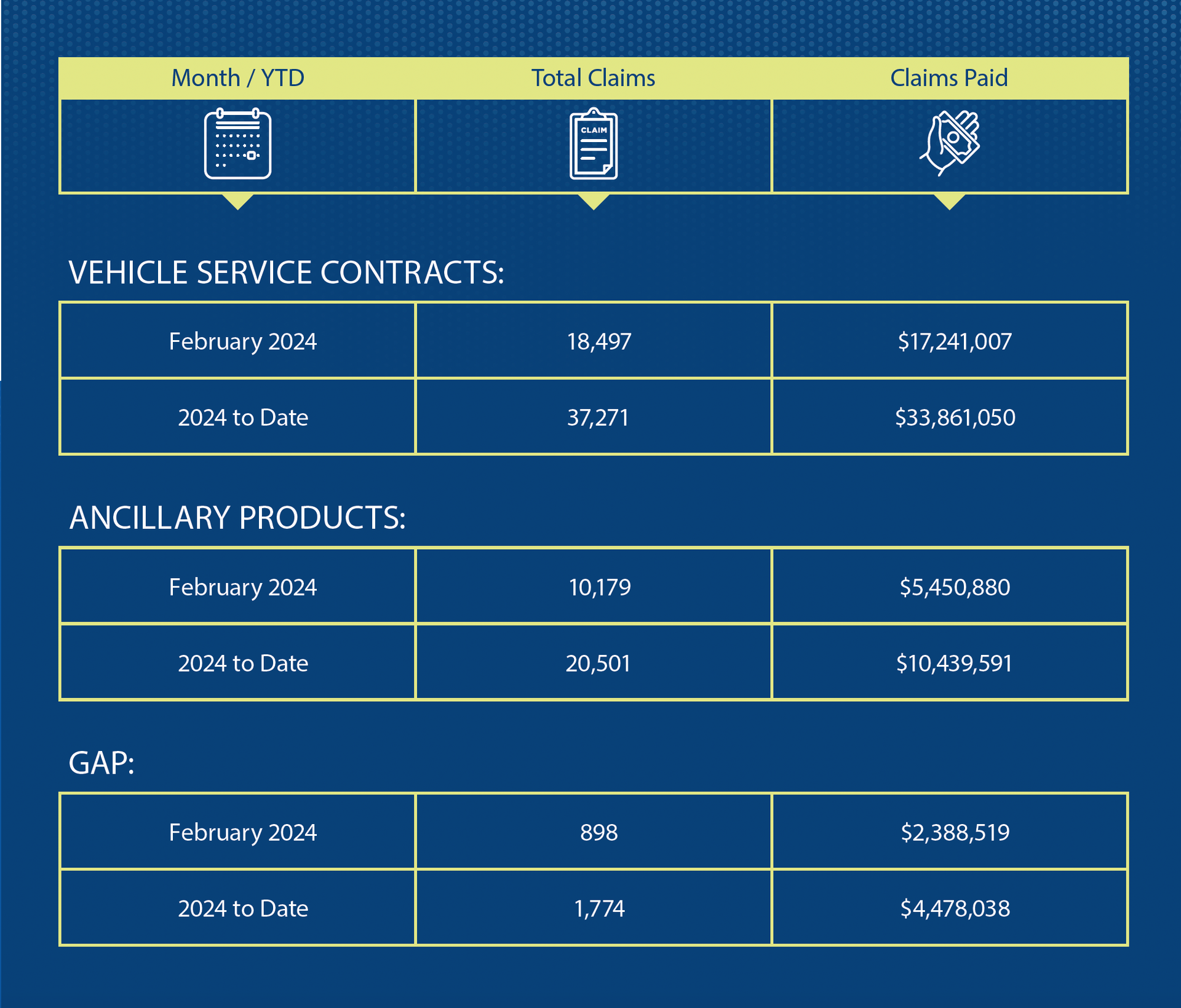 March 2024 Agent Newsletter